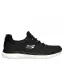 Skechers cipő SUMMITS 