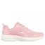 Skechers cipő DYNAMIGHT 2.0 - SPECIAL MEMORY