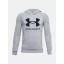 RIVAL FLEECE HOODIE