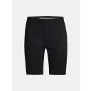 Links Short Links Short