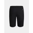 Links Short Links Short