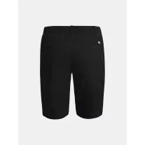 Links Short