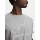 UA GL FOUNDATION UPDATE SS