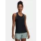 Tech Knockout Tank