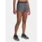 Tech Play Up Shorts