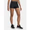 UA HG Rib Shorty-BLK