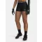 HeatGear Shorty