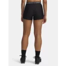 HeatGear Shorty HeatGear Shorty