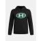 UA B RIVAL FLC KEY PT FIL HD