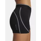 HeatGear Elite Shorty HeatGear Elite Shorty