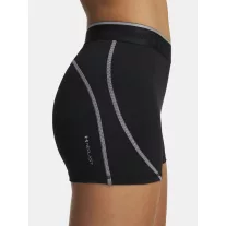 HeatGear Elite Shorty